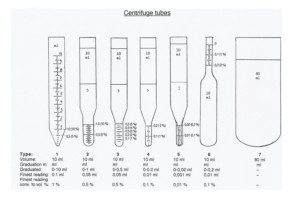 Lass tubes overview